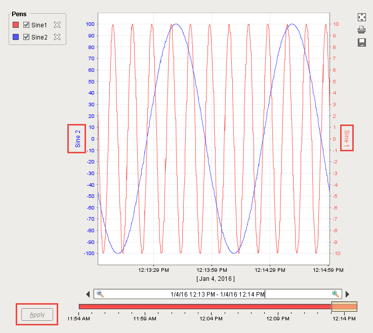 images/download/attachments/1704192/Easy_Chart_-_Sine_Axes__-_Both_Axes_-_8_and_11.png